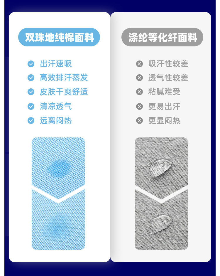 T恤衫定做 T恤衫面料展示